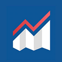 finanzen.net zero